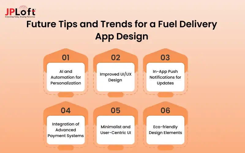 Future Tips and Trends for a Fuel Delivery App Design